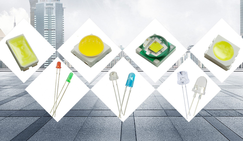 摩托车LED灯珠分类及使用场景大全