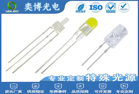 LED灯珠芯片封装类型有哪些？