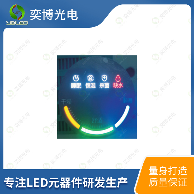F44RGBW应用实图