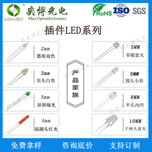 LED发光二极管有哪些型号规格？