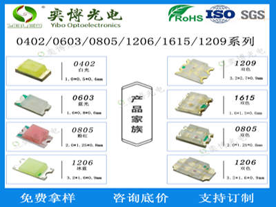 常用贴片LED灯珠型号+尺寸 对照表